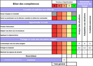 certificat d examen du permis de conduire CEPC